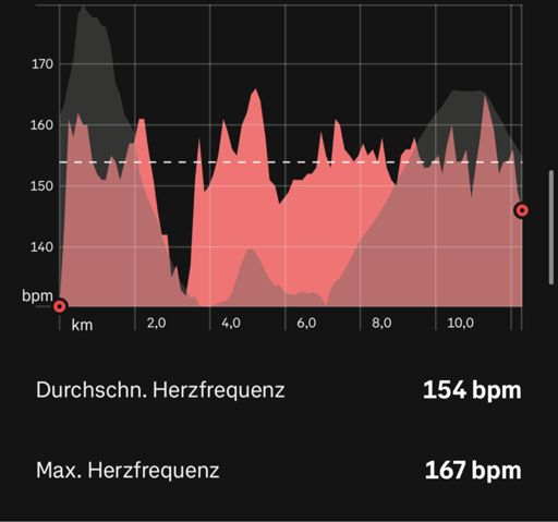 Ersma ☕️☕️☕️☕️☕️☕️☕️