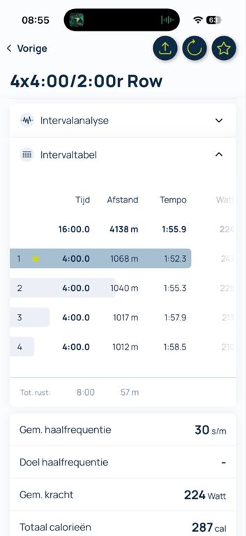 4x4 rowErg