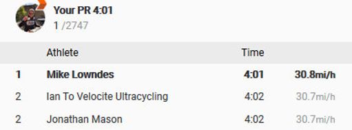 One for posterity cos it won’t happen often!