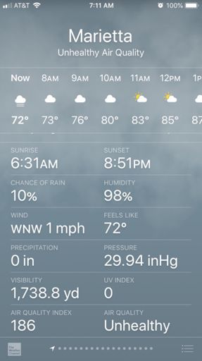 Is this good for my lungs?