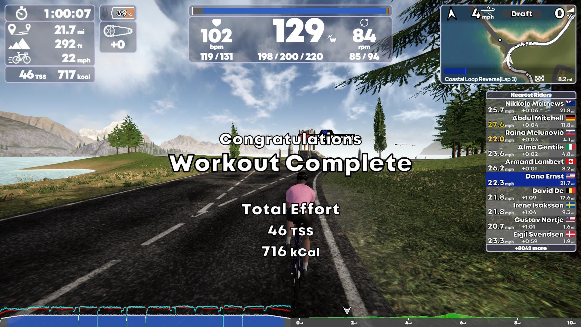 TrainingPeaks Virtual