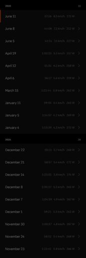 Leustek timeline.
