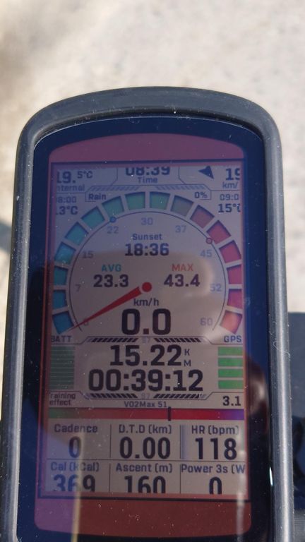 兒の森登り口到着時、15.22km/160mアップ