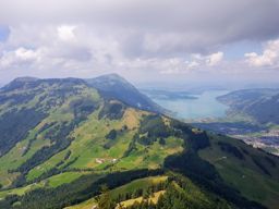 Rando Rigi Hochflue par sentier alpin
