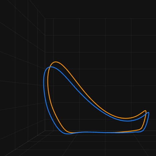 STRYD Duo - Footpath - Side View