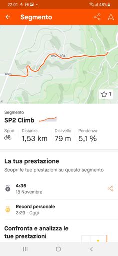 Questo è il segmento a cui puntavo. Ci riproverò....intanto onore a Christian Secco 👑.