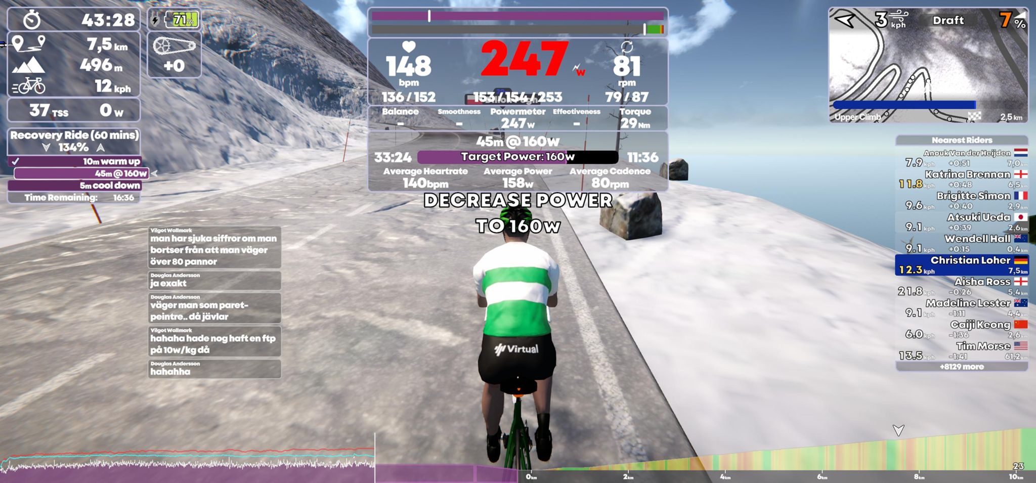 TrainingPeaks Virtual