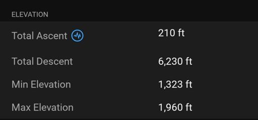 I approve of this climb:descend ratio 😆