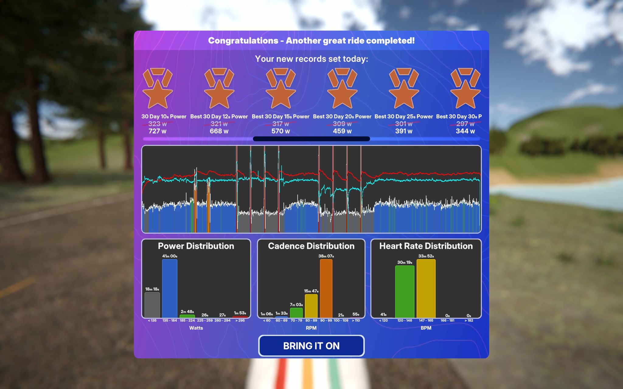 TrainingPeaks Virtual