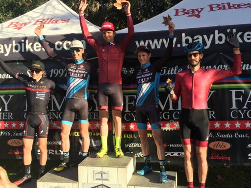 Ortenblad(1), Driscoll(2), Haidet(3), Kaiser(4), and some questionable guy(5)