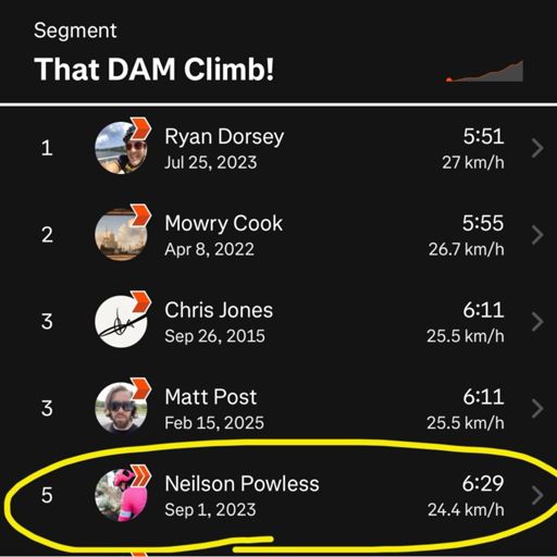 (Leaderboard is the people I follow) Trying to decide if I need to push a little harder on this segment or whether besting the professional athlete and TdF rider (riding a breezy pace the day after a race, but whatever) means my work here is done