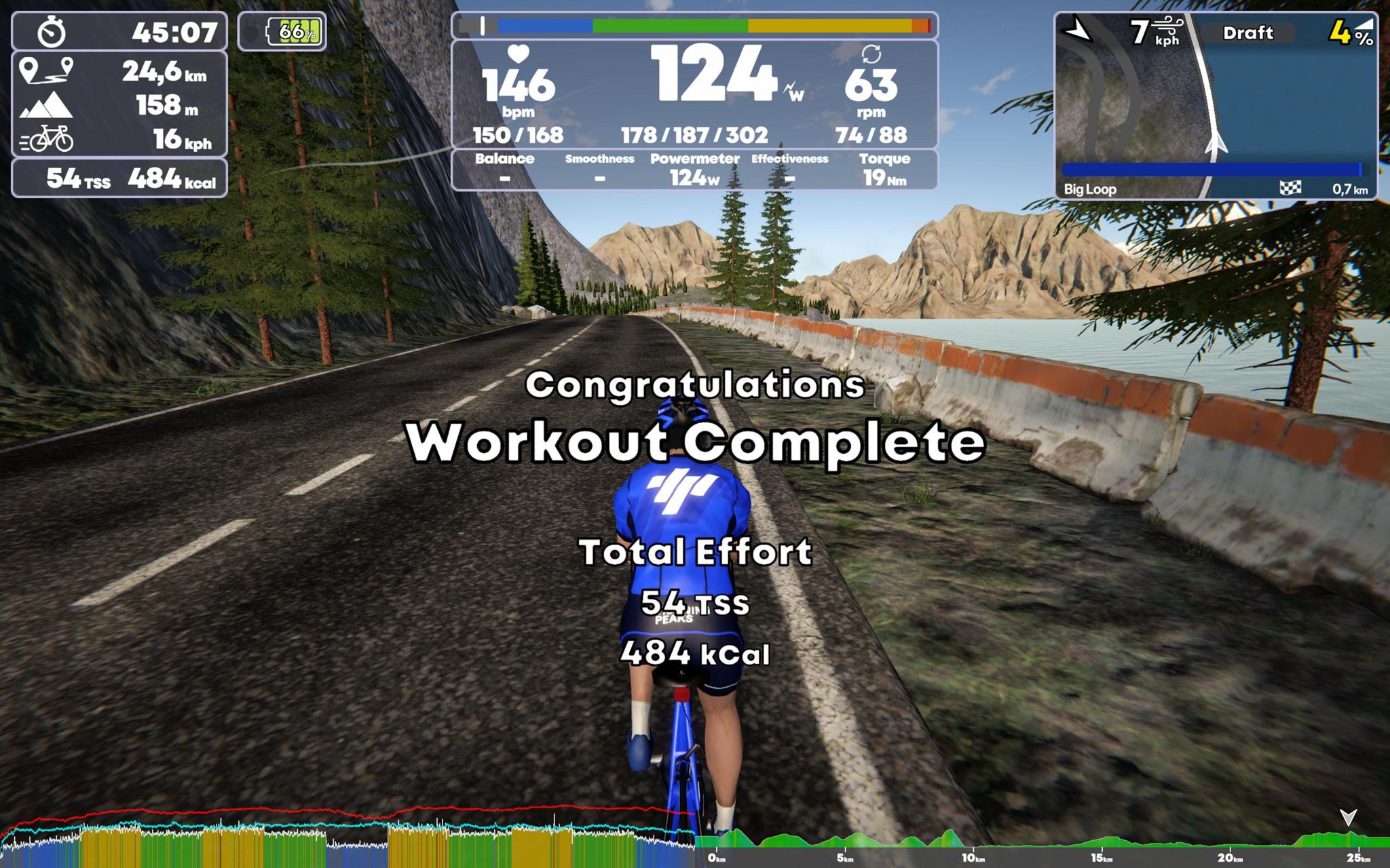 TrainingPeaks Virtual