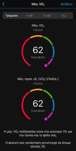 Not Bad 😅😅💯🚴‍♂️💨