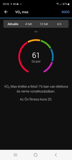 20 év? Ez jól hangzik :-)