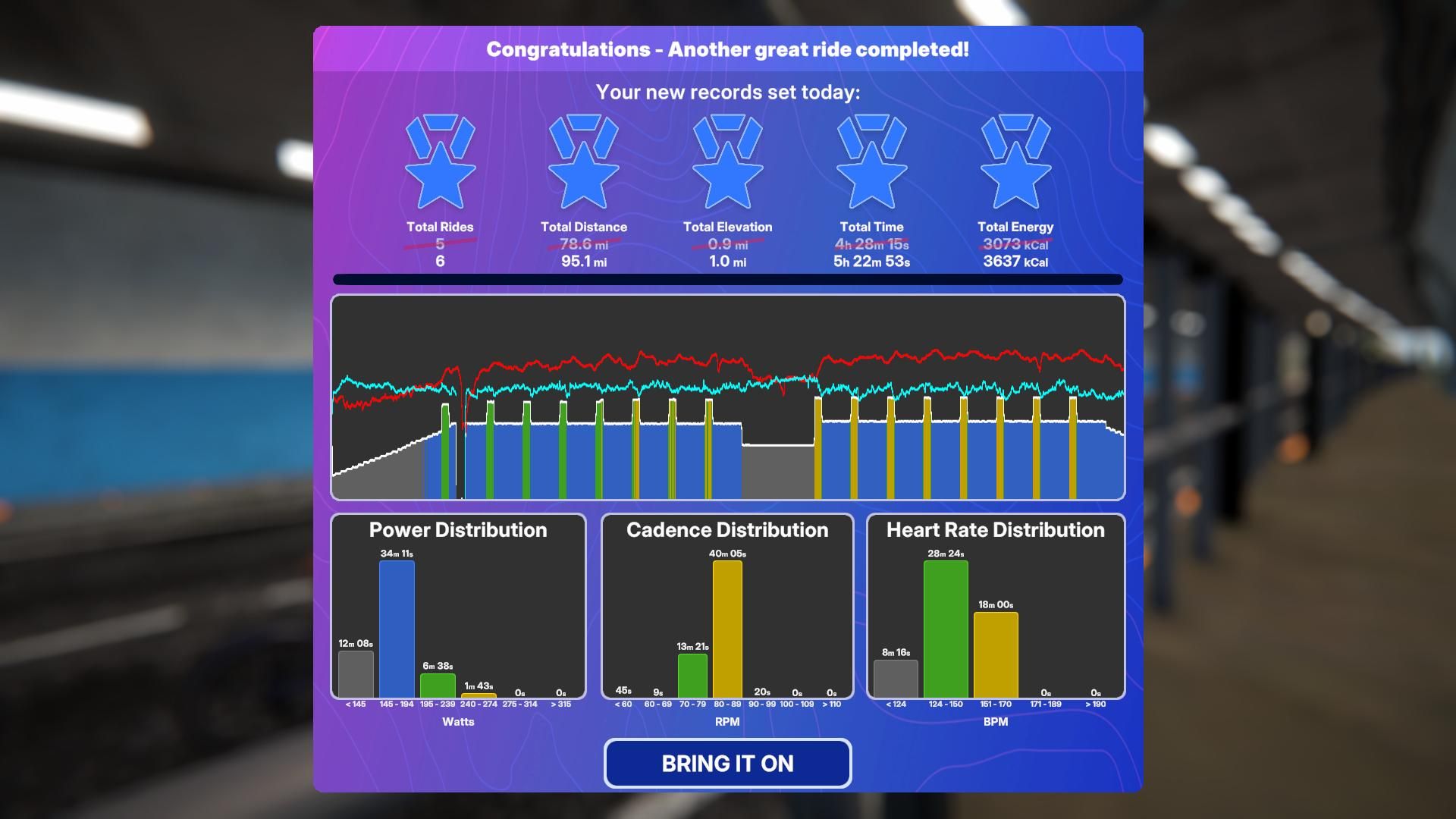 TrainingPeaks Virtual