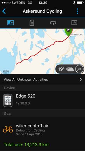 Is this km or mph ... I dunno 🙄