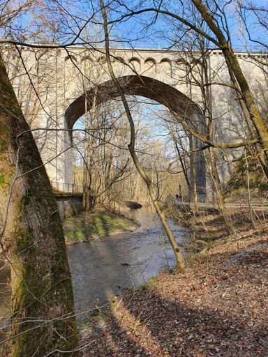 Unten rechts Radweg-MHL, oben ☝️ Eisenbahnstrecke-MHL-Leinefelde,
