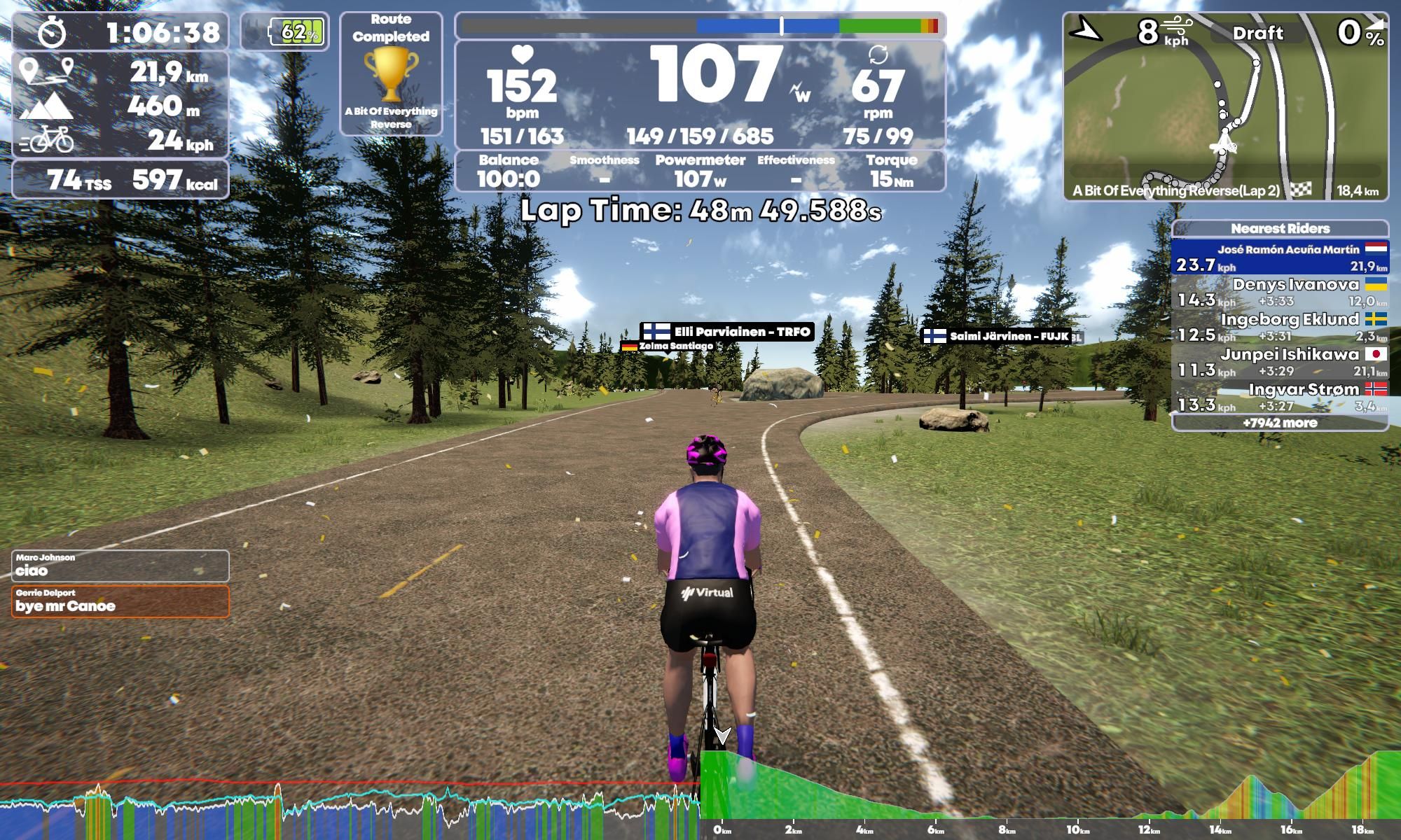 TrainingPeaks Virtual