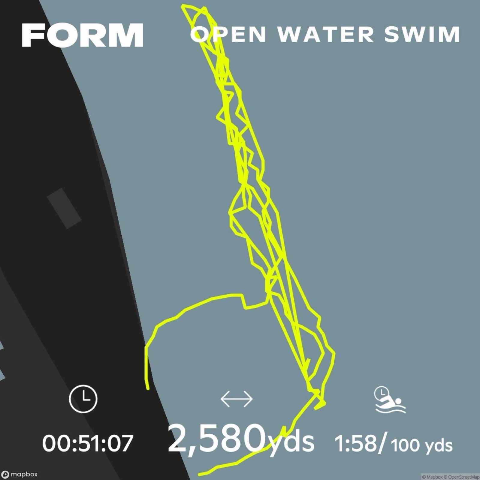 Punta Cana Dominican Republic 🇩🇴 Open Water Swim 🏊‍♂️ yellow flag, 28-Dec-2025