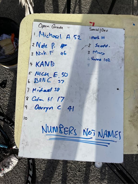 Race image