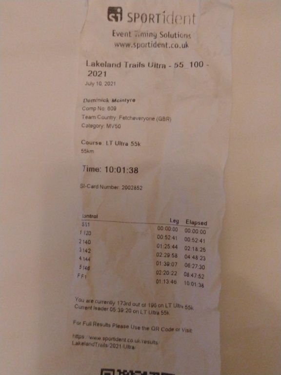 Race image