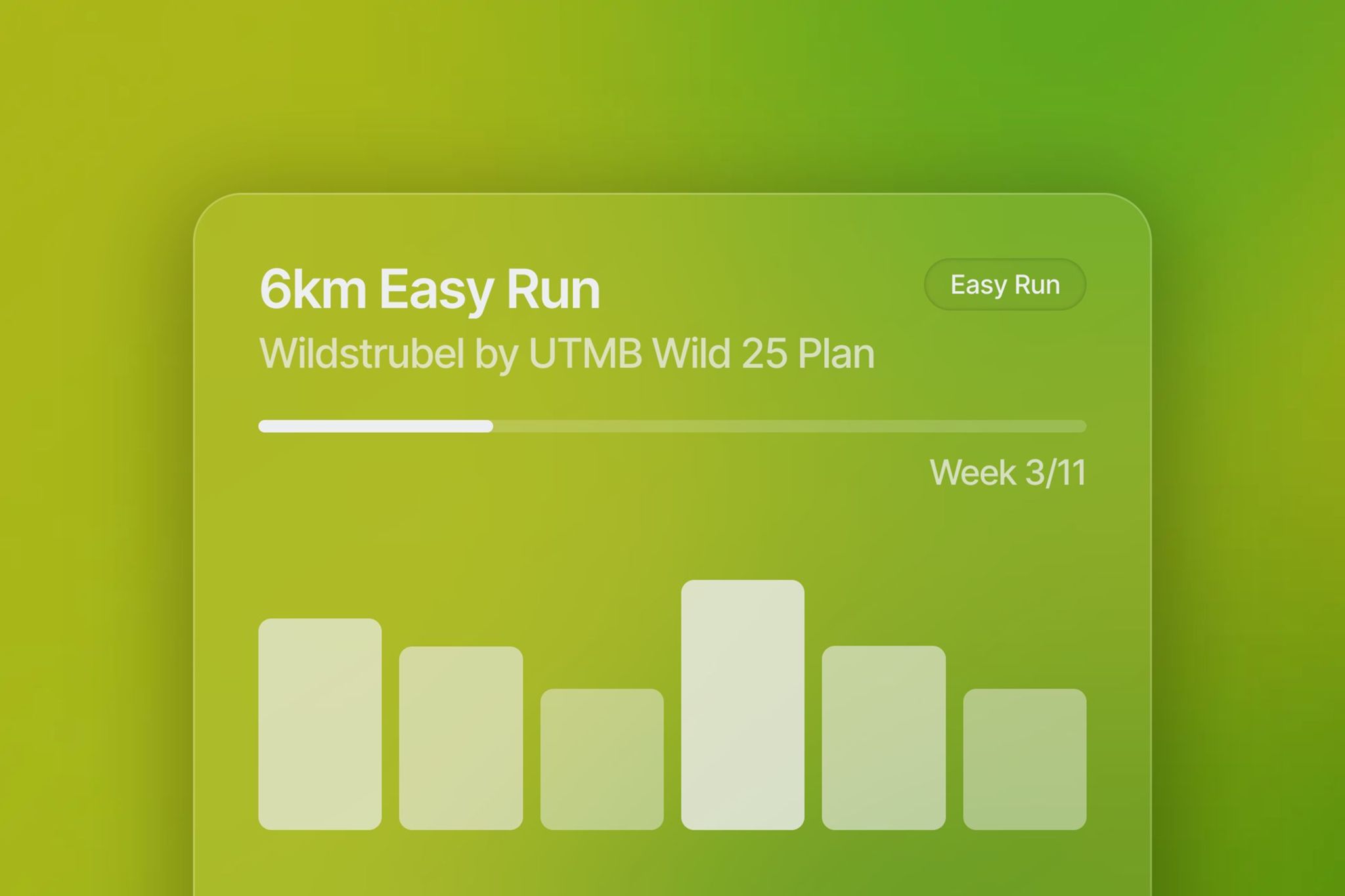 Run Stats