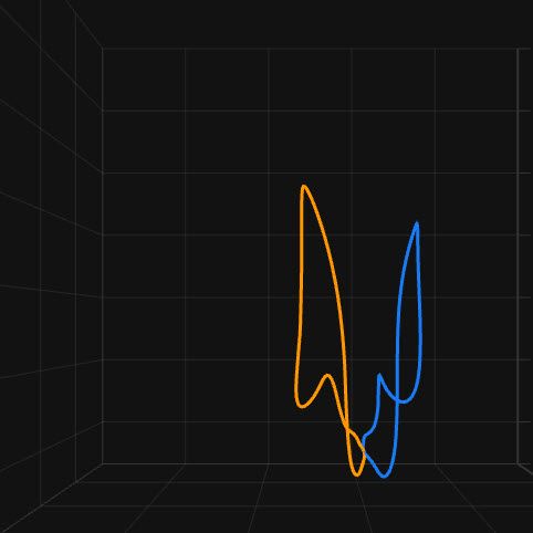 STRYD Duo - Footpath - Back View