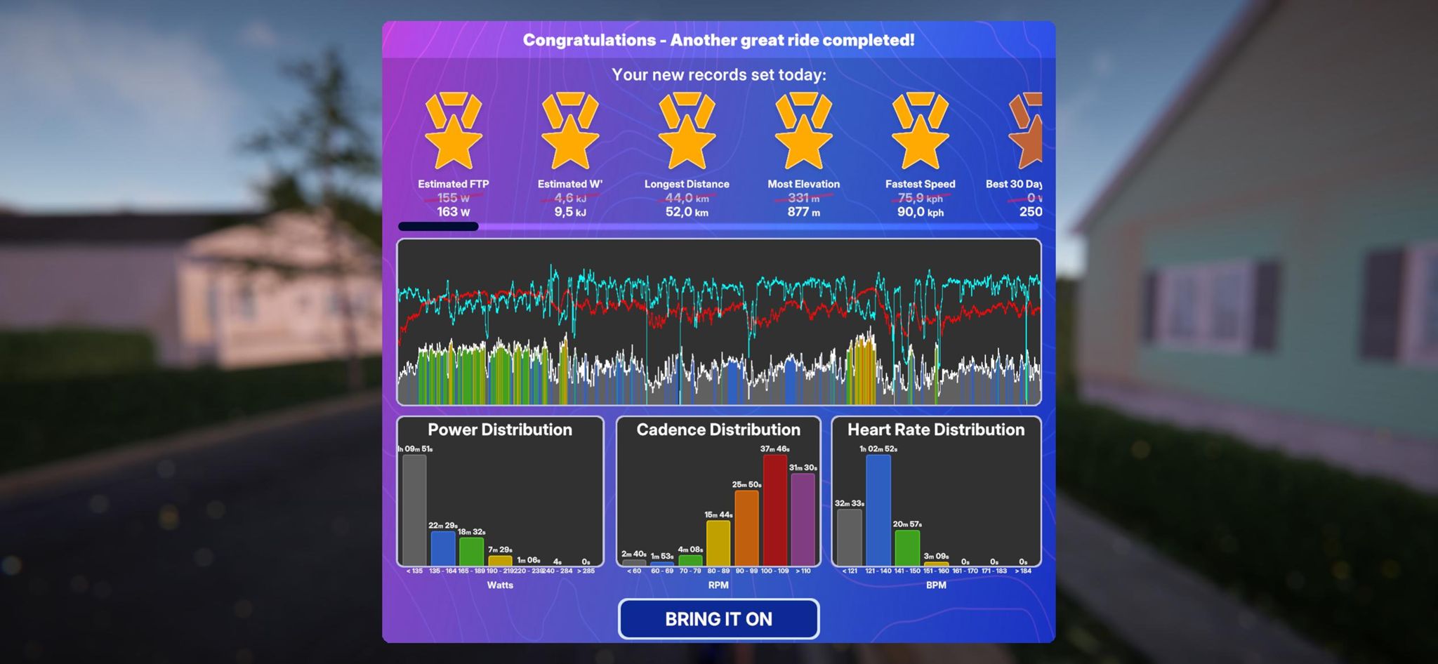 TrainingPeaks Virtual