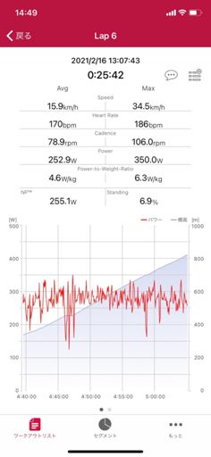 長野側から青山高原