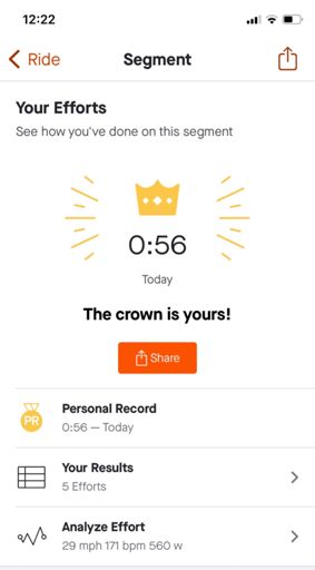 Finally. I’ve been trying beat this KOM for months. 👊🏾