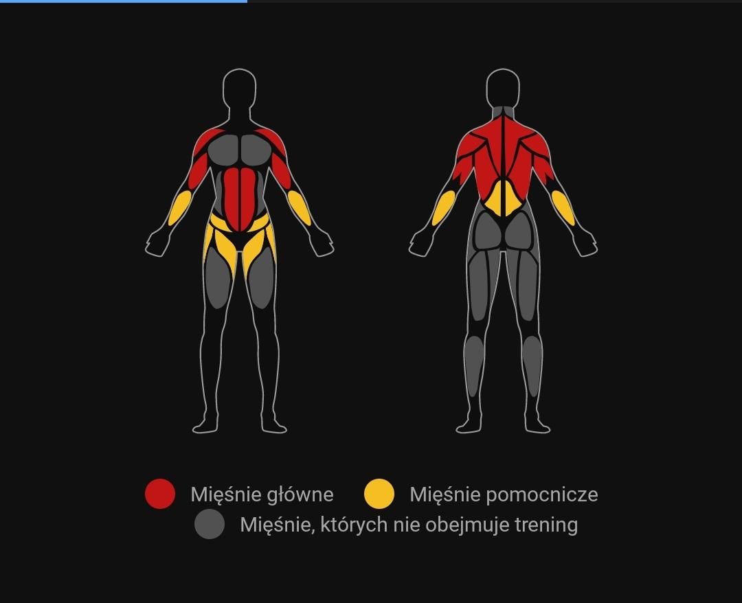 Strava Weight Training Activity