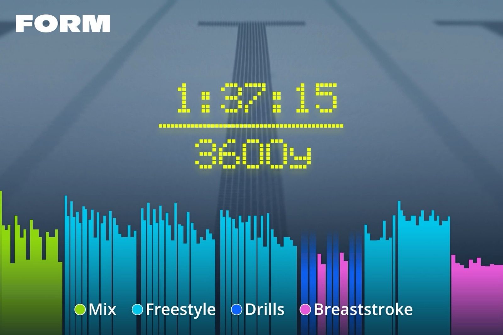 a nice feeling of tired, a good swim. 