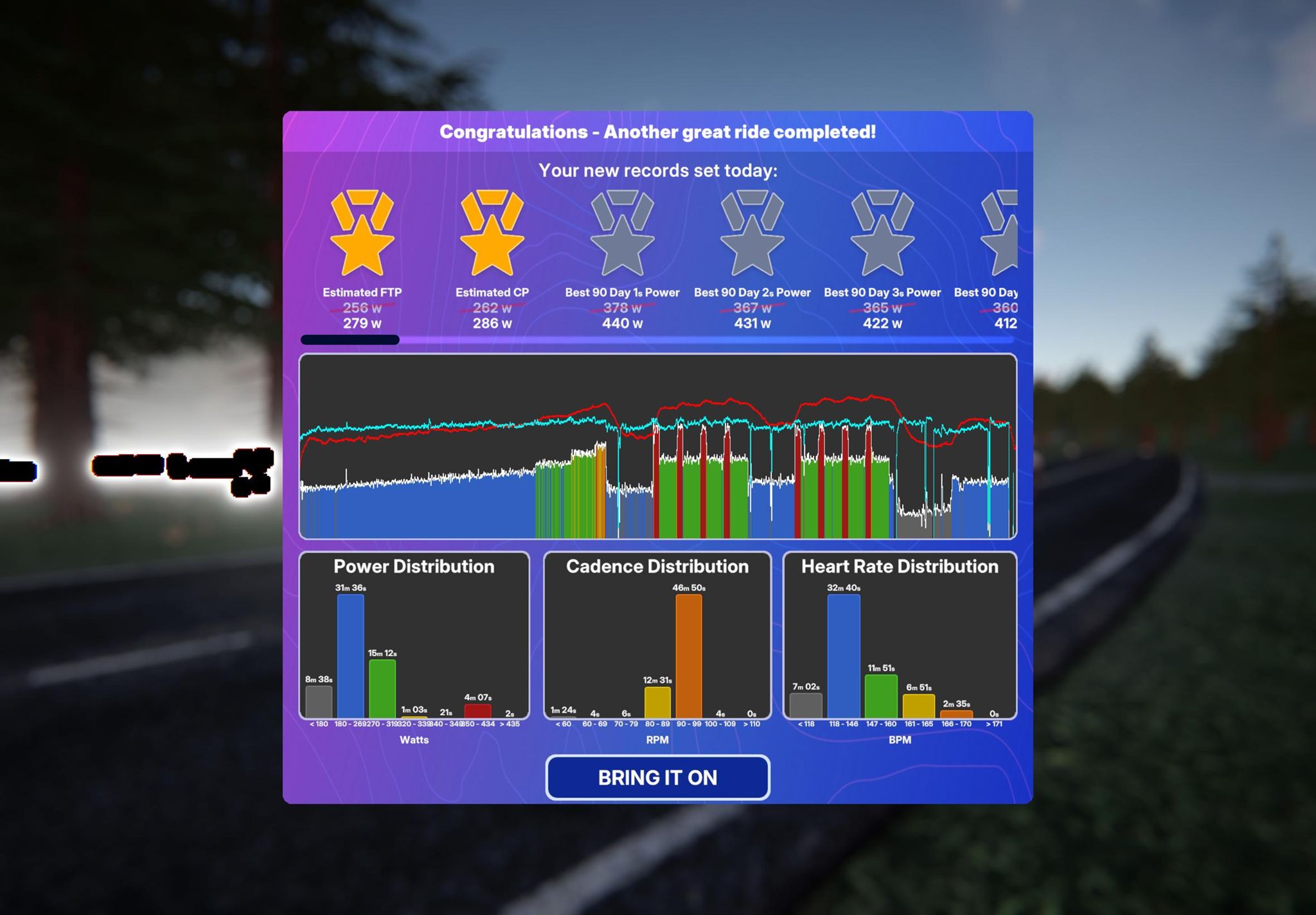 TrainingPeaks Virtual