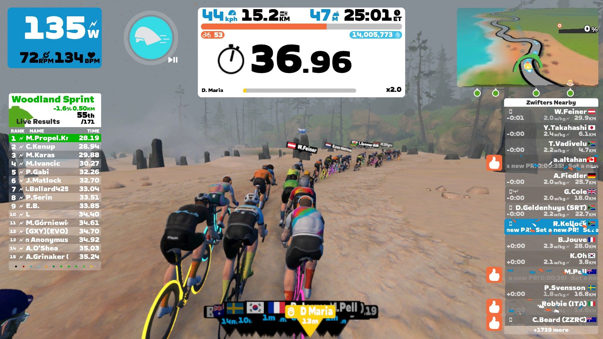 Rob Kellock | Strava Cyclist Profile