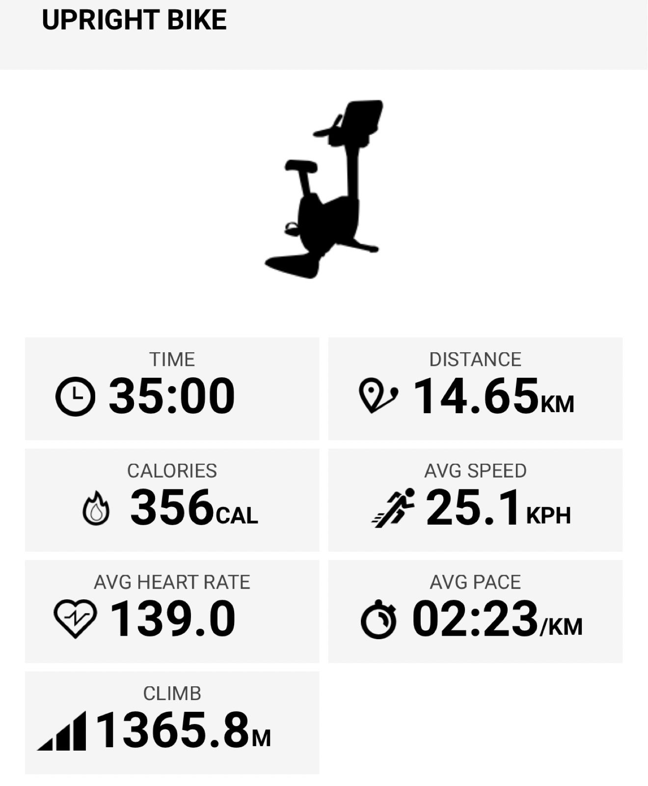 Steve greenhow strava cyclist profile