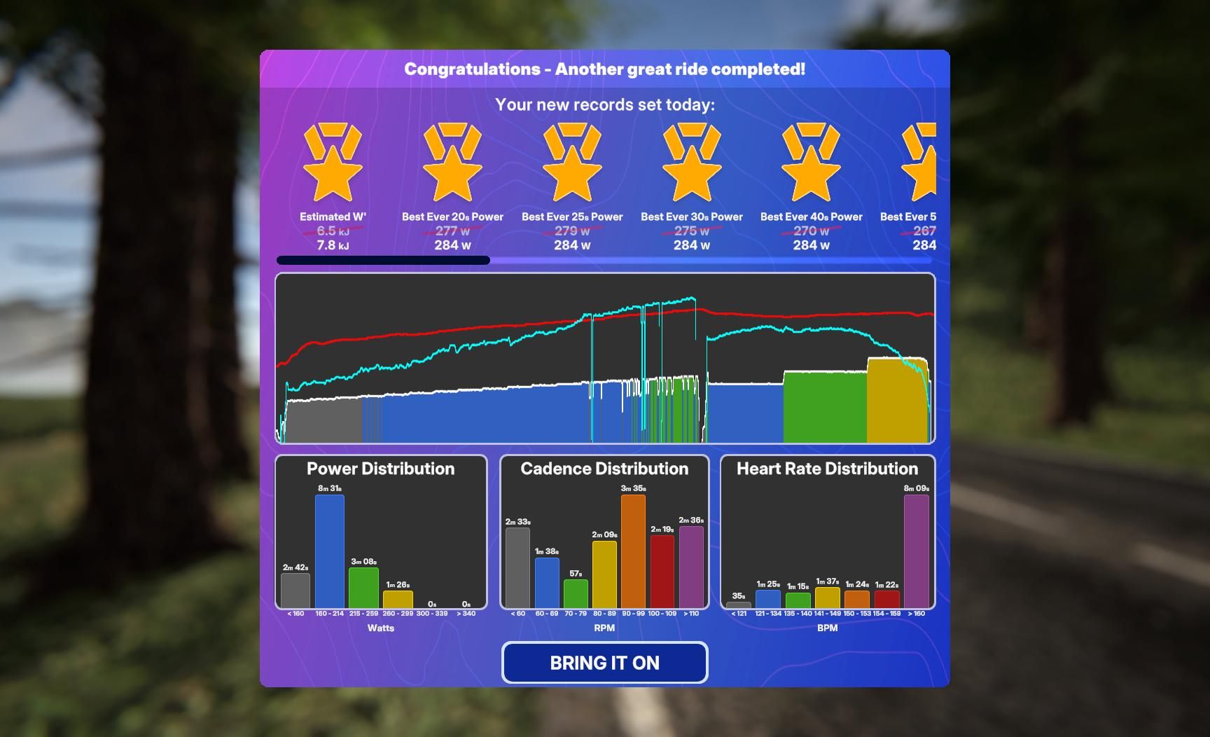 TrainingPeaks Virtual