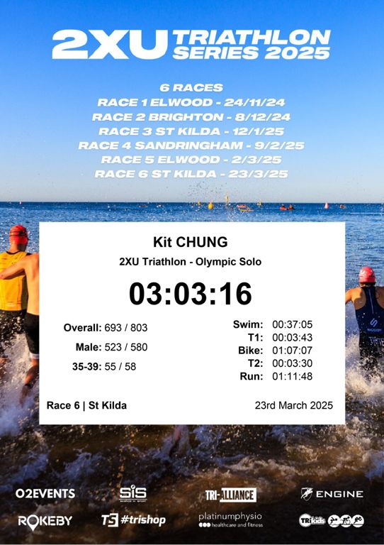 Race image