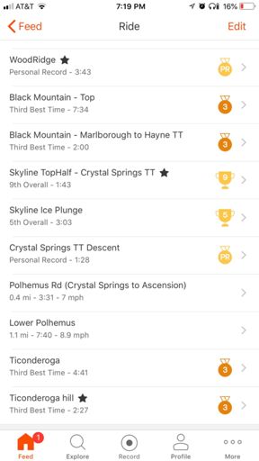 Went for it on the descent.