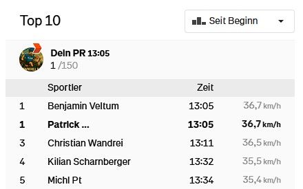 F*n traffic lights 😅 cost me 28s 🤣