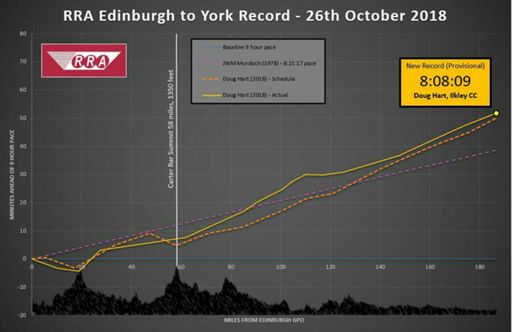 (c) Michael Broadwith