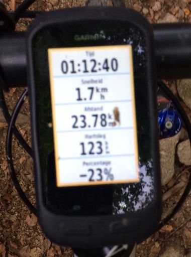 --23% tussen de rotsen door 😯