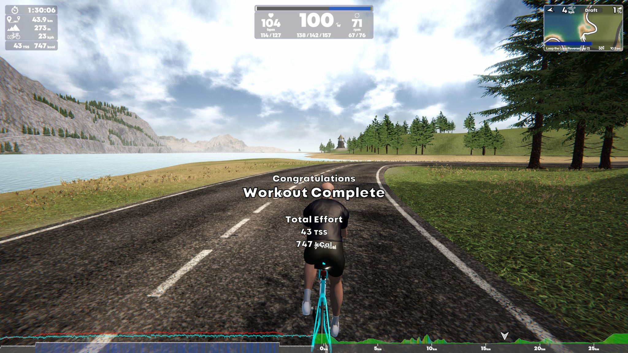 TrainingPeaks Virtual