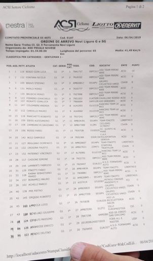 Classifica... Decimo !