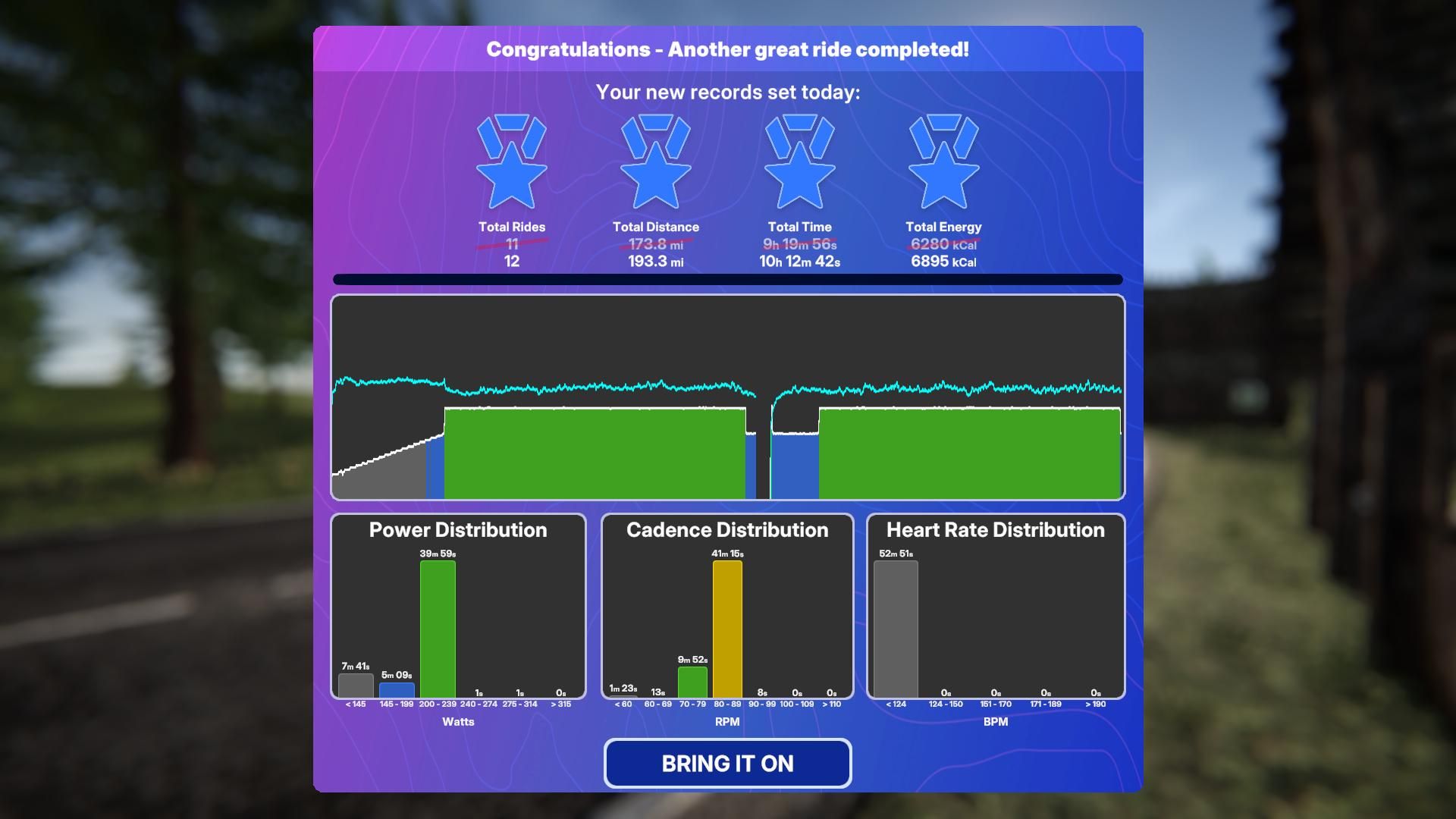 TrainingPeaks Virtual