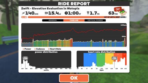 Elevation Evaluation Resolution ёяше Strava Elevation Evaluation Resolution ёяше Strava
