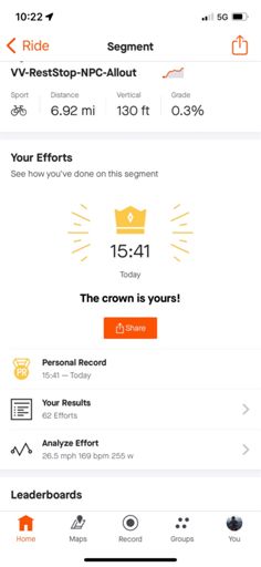 KOM is mine! until everyone else uploads their ride 😜