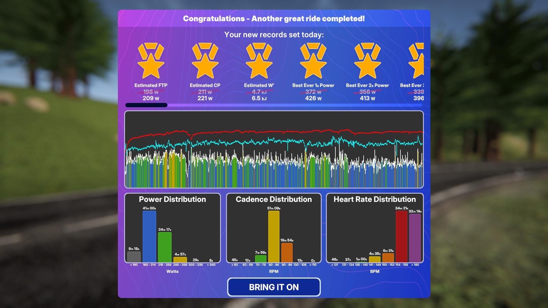 TrainingPeaks Virtual