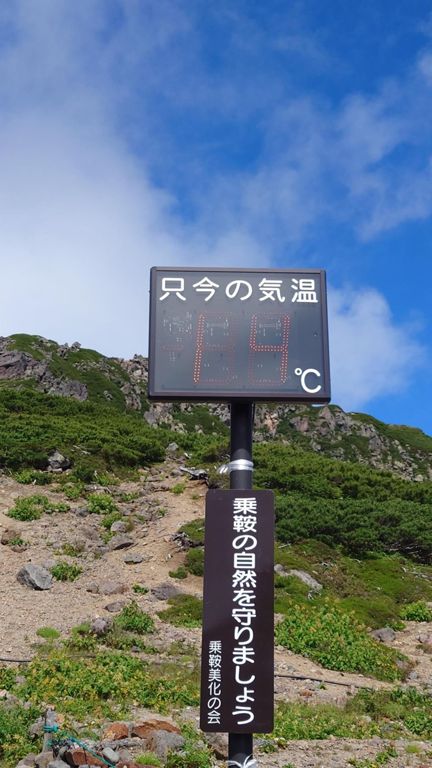 14℃ですが日が当たるとちょっと暑い、風がふいてちょうど良いくらい。