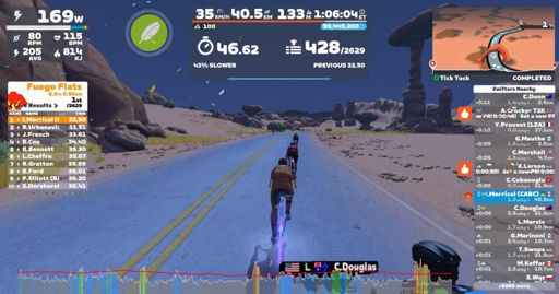 Zn 2 then sprint...intervals thereafter