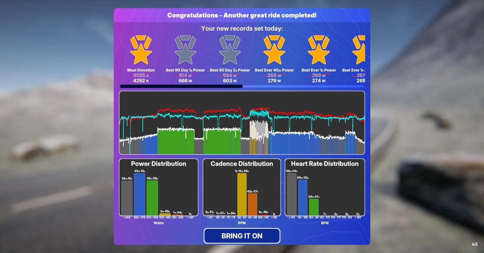 TrainingPeaks Virtual